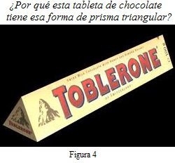 Toblerone. Fig 4